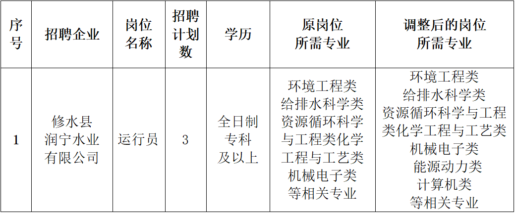 觊发k8官网