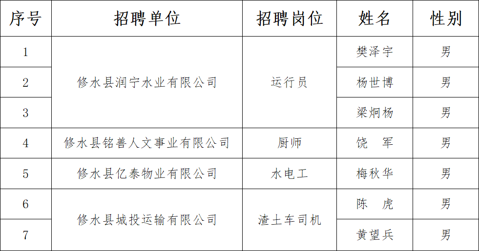 觊发k8官网