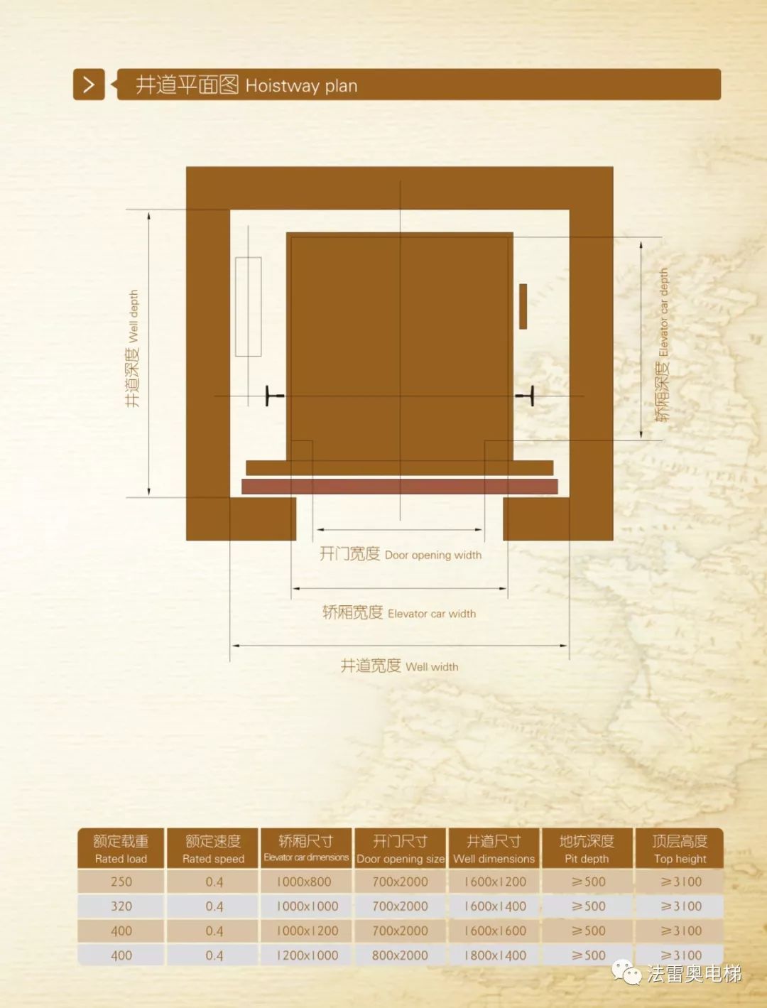 法立奥新版产品画册