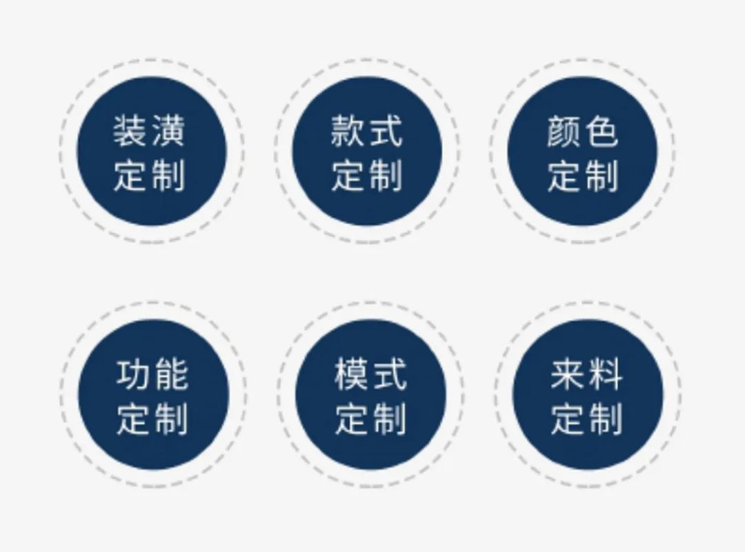 法立奥高端别墅电梯定制